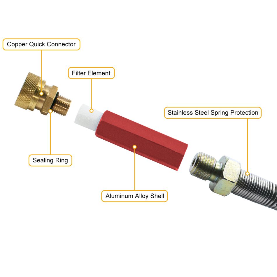 High Pressure Hose